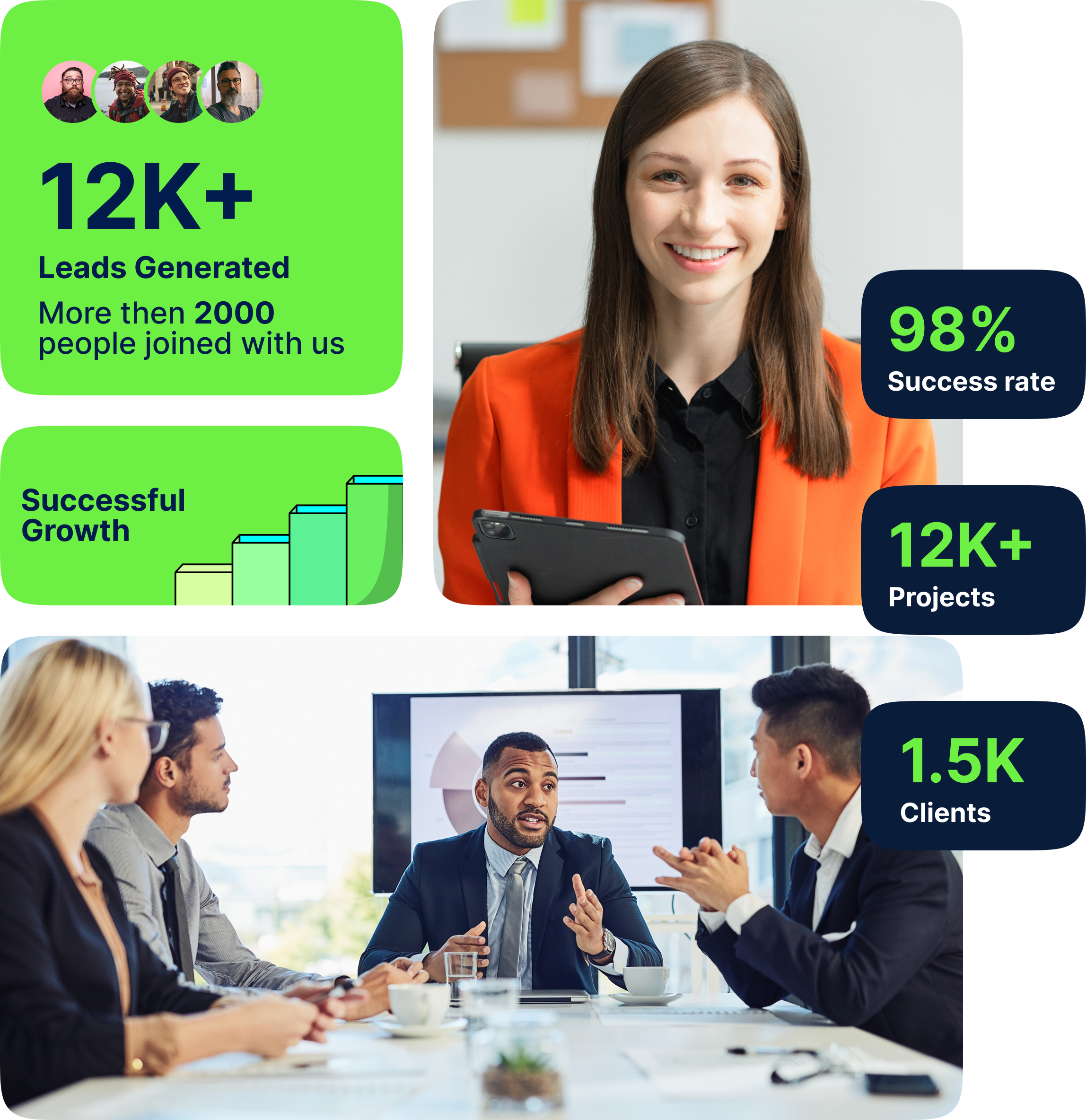 PPC advertising services | PPC agency