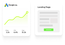 Advertising campaign setup with performance charts and landing page