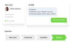 New leads connected to automated WhatsApp follow-up
