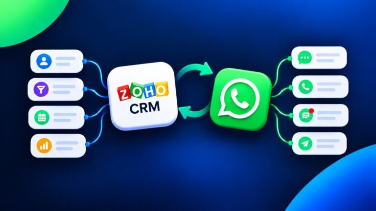 Zoho CRM connected to WhatsApp for automated lead follow-up
